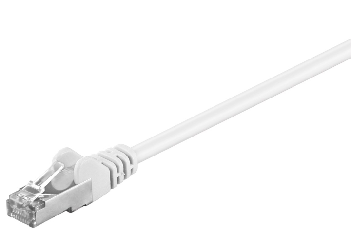 Goobay Kretskabel CAT 5e, SF/UTP, hvit, 0,25 m kobberbelagt aluminiumtråd (CCA) v:4620447